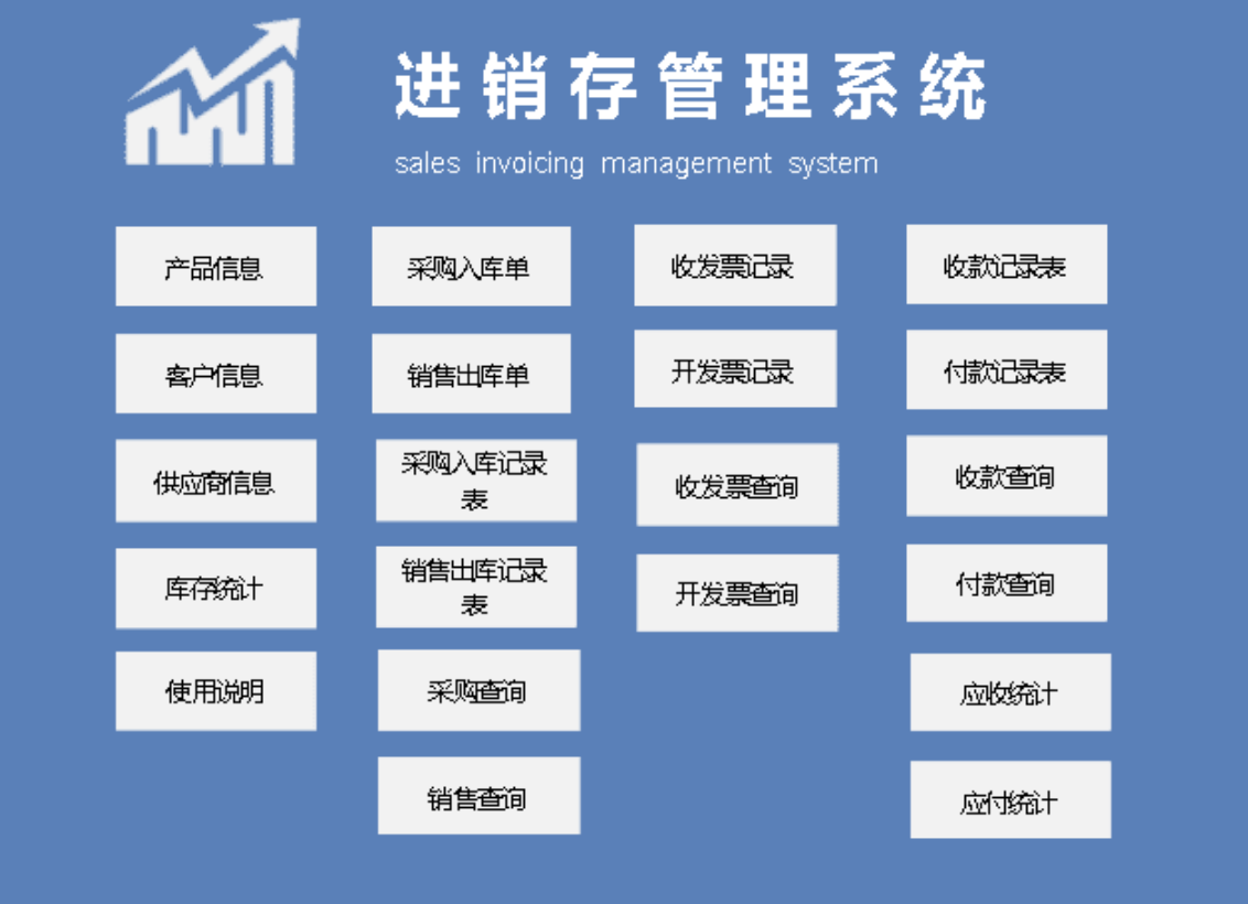 用友進(jìn)銷存軟件
