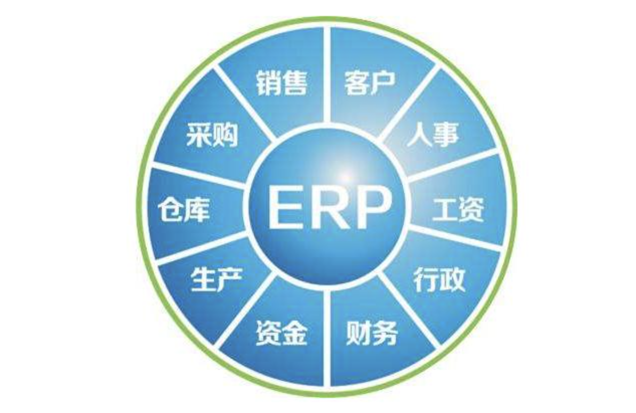 濟南用友軟件