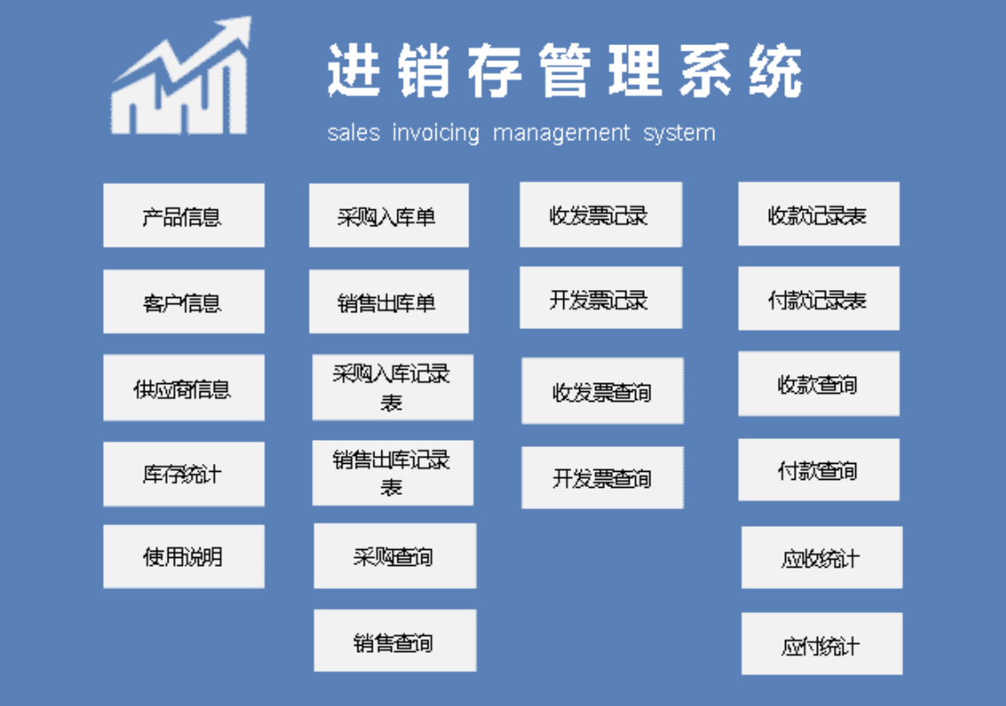 用友進(jìn)銷存