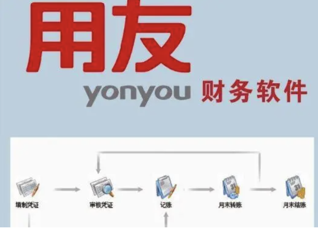 濟(jì)南用友財(cái)務(wù)軟件